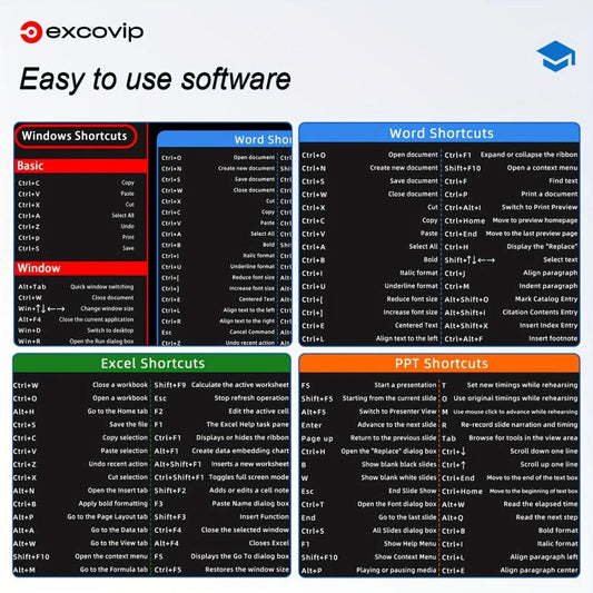 Windows Shortcut Key Mouse Pad 70x30x0.27 Inch