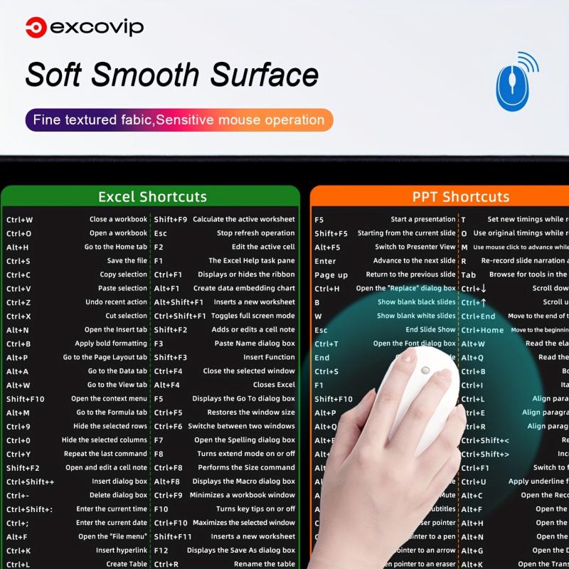 Windows Shortcut Key Mouse Pad 70x30x0.27 Inch