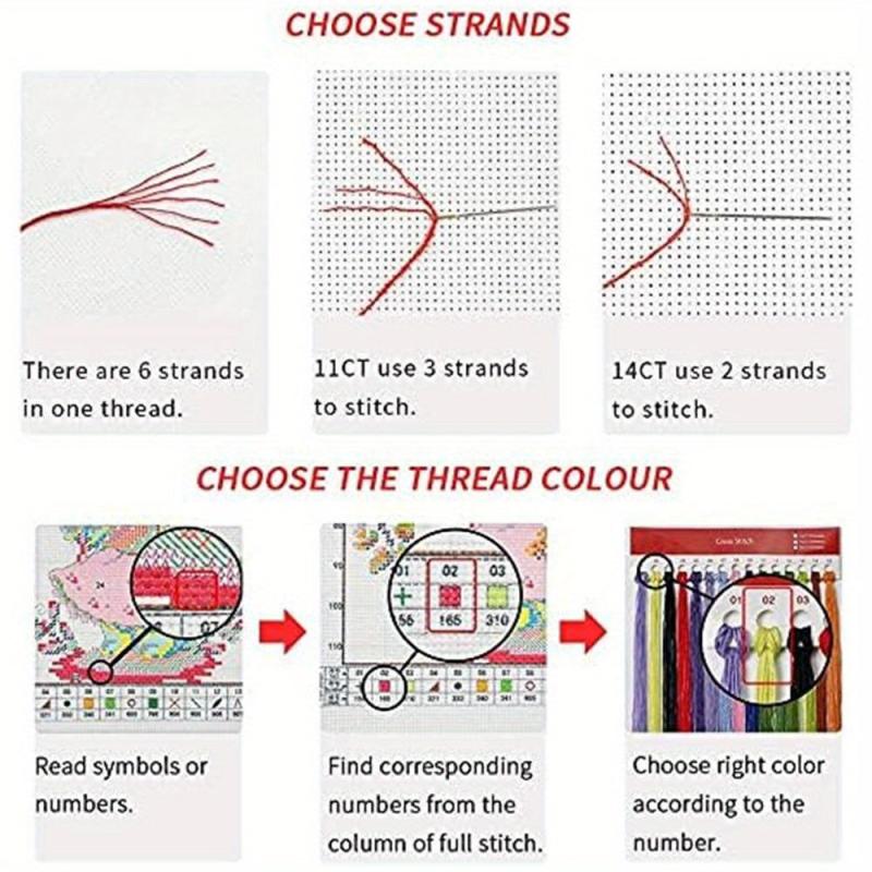 Birds & Flowers Cross Stitch Kit 11CT Printed Canvas Painting