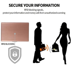 Stainless Steel Brushed Fingerprint Credit Card Holder