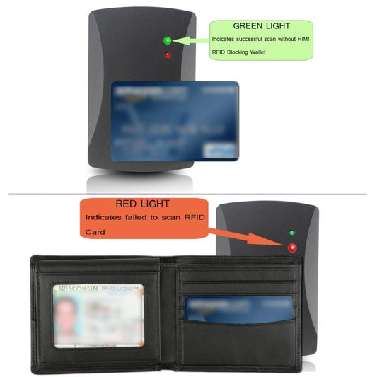 RFID Blocking Leather Bifold Wallet for Men with 2 ID Windows