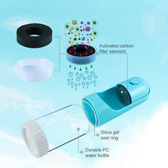 Collapsible Dog Water Bottle with Carbon Filter