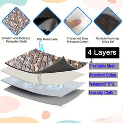 Washable Reusable Pet Pee Pads for Dogs Cats Waterproof Non Slip Button Training
