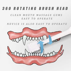 Pet Toothbrush 360 for Tartar Removal Small Dog Oral Cleaning
