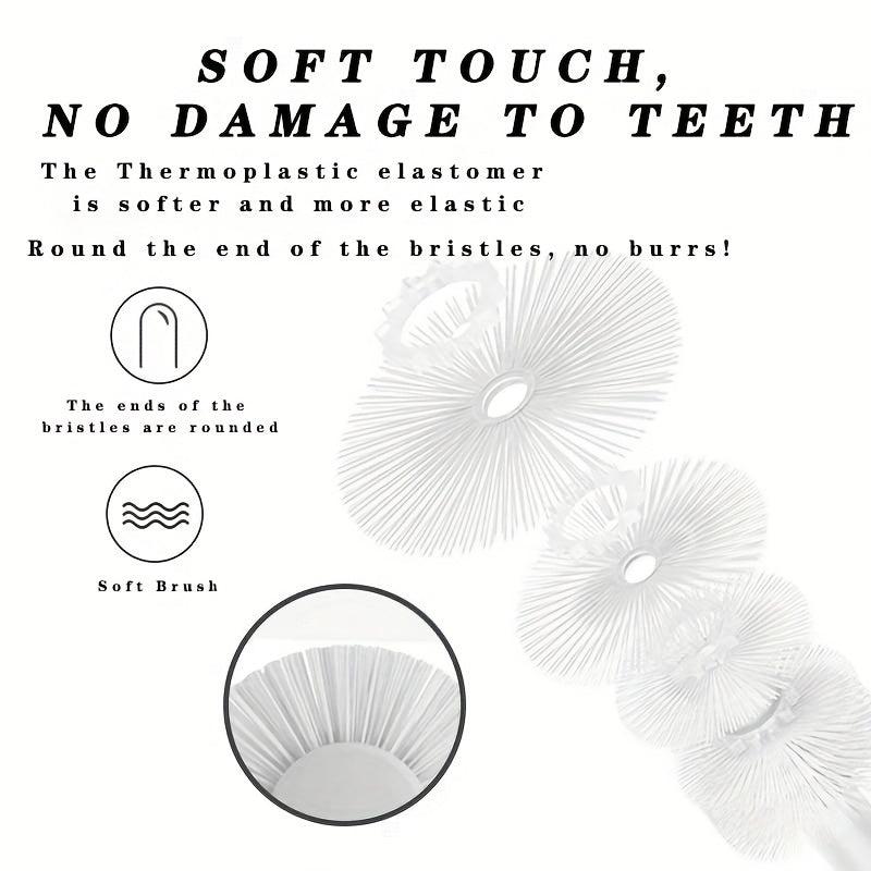 Pet Toothbrush 360 for Tartar Removal Small Dog Oral Cleaning