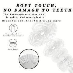 Pet Toothbrush 360 for Tartar Removal Small Dog Oral Cleaning