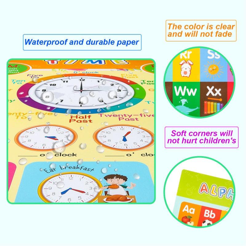 Educational Wall Chart Set for Kids - Maths, Addition, Numeracy, English