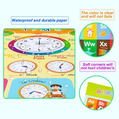 Educational Wall Chart Set for Kids - Maths, Addition, Numeracy, English