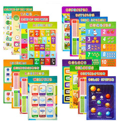 Educational Wall Chart Set for Kids - Maths, Addition, Numeracy, English