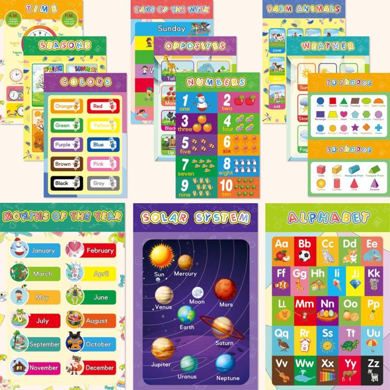 Educational Wall Chart Set for Kids - Maths, Addition, Numeracy, English