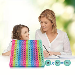 12x12 Multiplication Number Table Game Math Toys - Fun Learning Game Toy