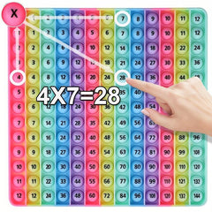 12x12 Multiplication Number Table Game Math Toys - Fun Learning Game Toy