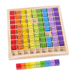 Montessori Multiplication Table Toy for Math Skills