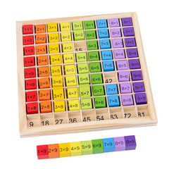 Montessori Multiplication Table Toy for Math Skills