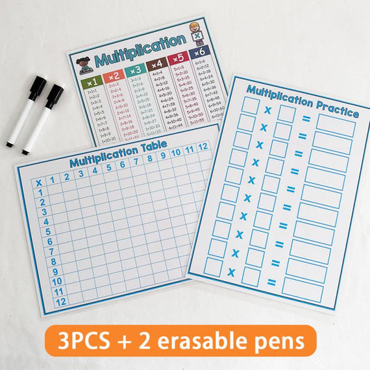Multiplication Chart Practice Posters Dry Erase Board Math Manipulatives