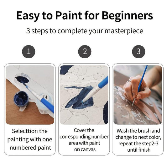 Acrylic Painting Set, Paint By Numbers Kit for Beginners, Home Wall Decor