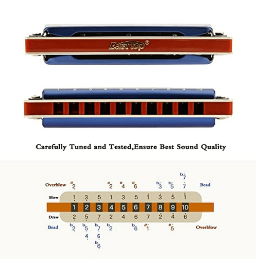 East Top Diatonic Blues Harmonica Key Of C 10 Holes 20 Tones