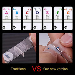Transparent Piano Keyboard Stickers for 88 76 61 54 49 37 32 Keys