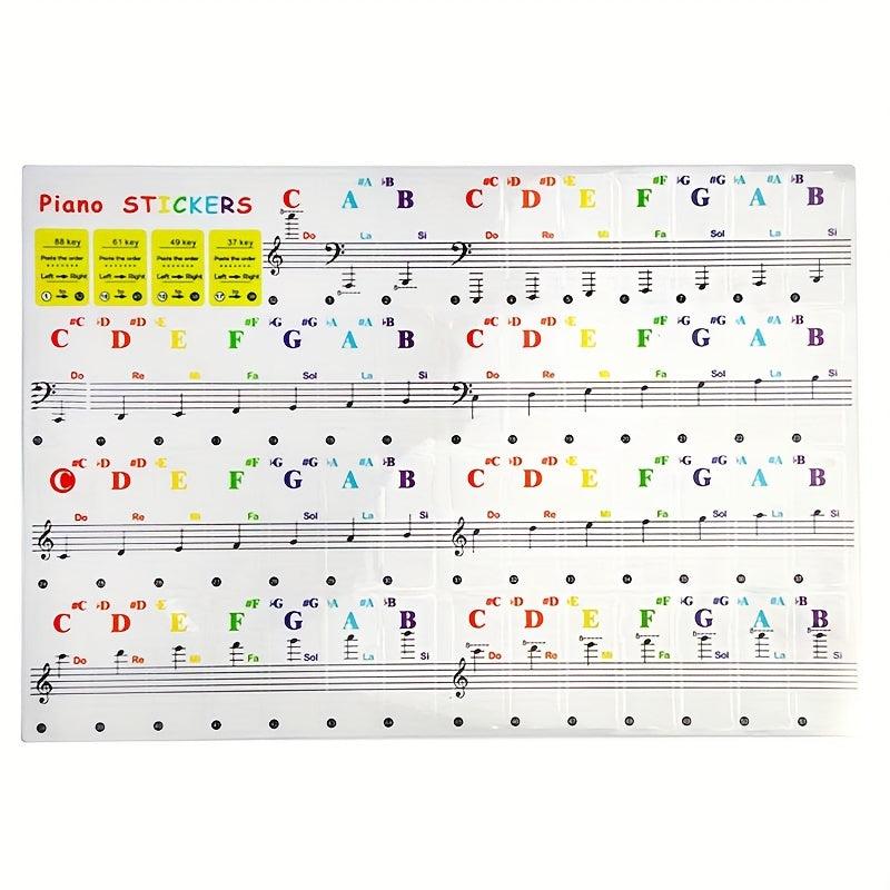 Transparent Piano Keyboard Stickers for 88 76 61 54 49 37 32 Keys