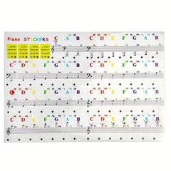 Transparent Piano Keyboard Stickers for 88 76 61 54 49 37 32 Keys
