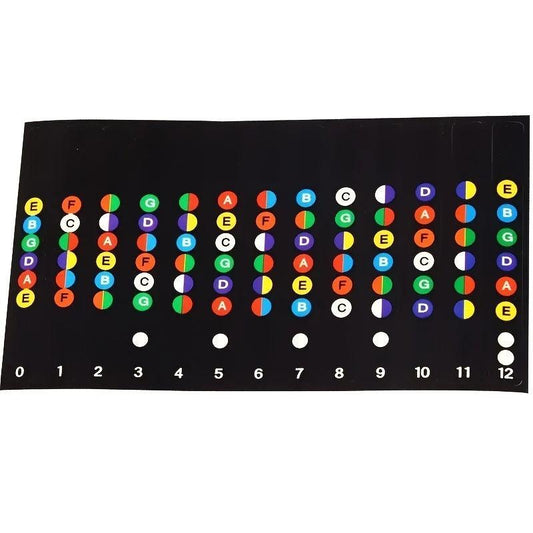 Guitar Fretboard Stickers Note Stickers Learn Guitar Music Stickers