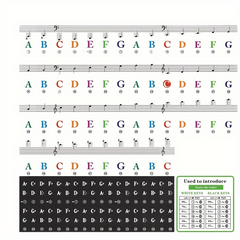 Piano Keyboard Sticker Set w/ Staff Notation & Note Markings - Self Study