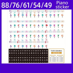 Piano Keyboard Sticker Set w/ Staff Notation & Note Markings - Self Study