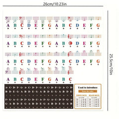 Piano Keyboard Sticker Set w/ Staff Notation & Note Markings - Self Study