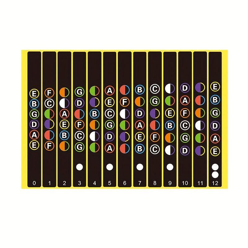 Guitar Fretboard Notes Map Labels Sticker For Guitarra
