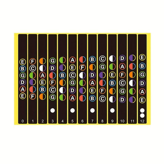 Guitar Fretboard Notes Map Labels Sticker For Guitarra