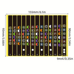 Guitar Fretboard Notes Map Labels Sticker For Guitarra