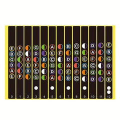 Guitar Fretboard Notes Map Labels Sticker For Guitarra