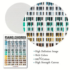 Piano Chords & Scale Poster Guitar Chords Chart