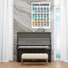 Piano Chords & Scale Poster Guitar Chords Chart