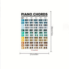 Piano Chords & Scale Poster Guitar Chords Chart