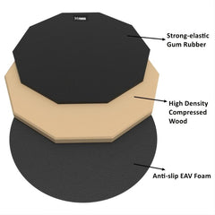 Panda 12 inch Double Sided Silent Drum Practice Pad Set