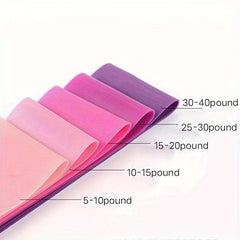 High Resistance Band 5 Levels Exercise Long term Home Gym Fitness Equipment Yoga
