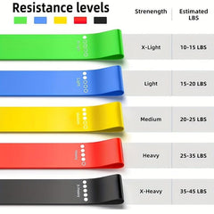 Resistance Bands Exercise Bands For Women And Men Hip And Leg Stretches