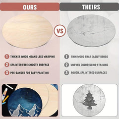 18in Wooden Circle 5mm Thick Round Wooden Disk for DIY Crafts