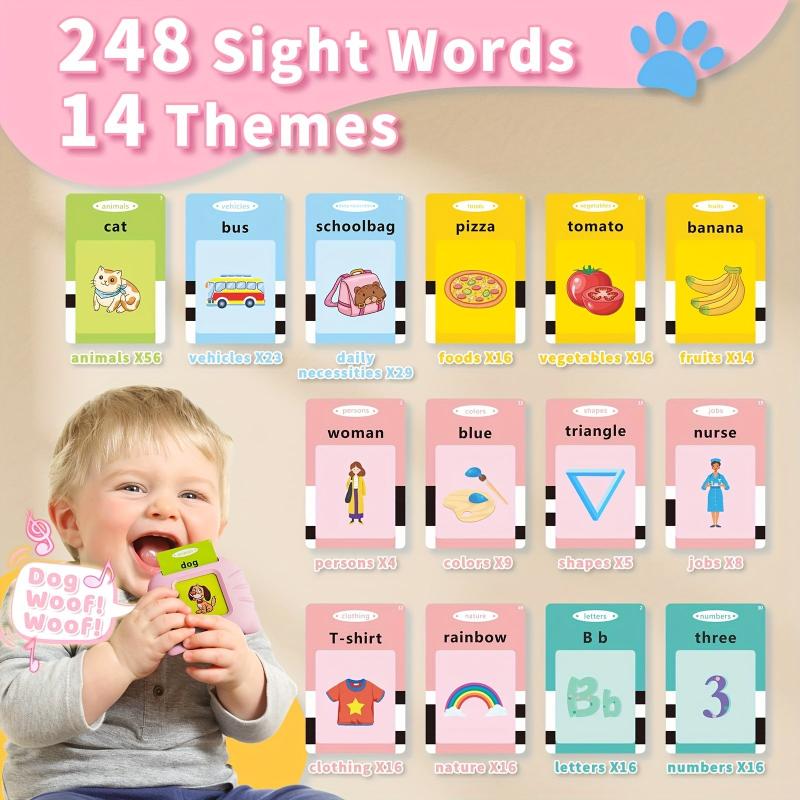 Educational Flash Cards for Toddlers, 248 Sight Words