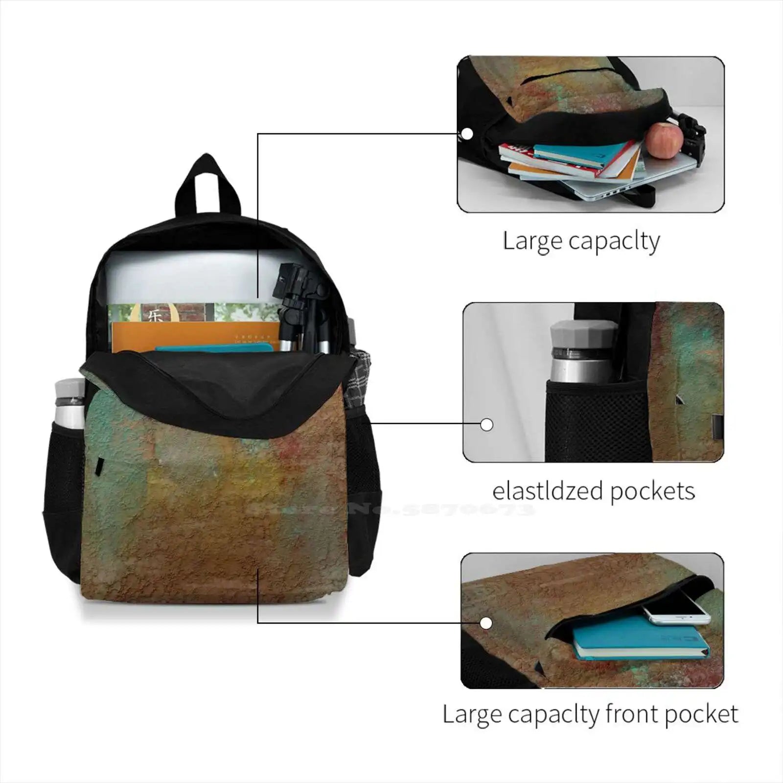 Copper Turquoise And Textures Bags Backpacks Turquoise Copper