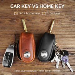 Leather Smart Key Holder Bag with Zipper, Portable Key Wallet for Men and Women