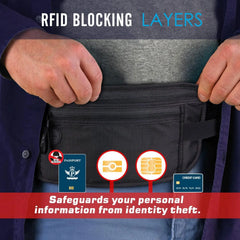 Travel Waist Pouch Money Belt Bag