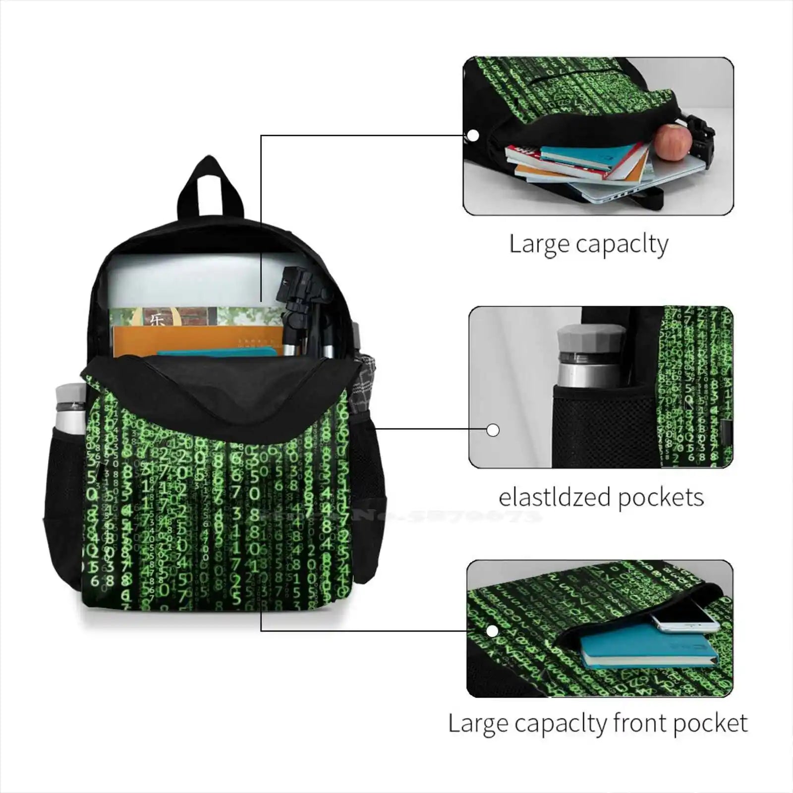 Matrix Science Fiction Green Numbers On Shirts And Gadgets Bag