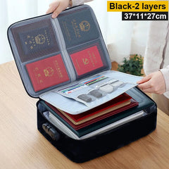 Antitheft Business Travel Bag Waterproof Handbag