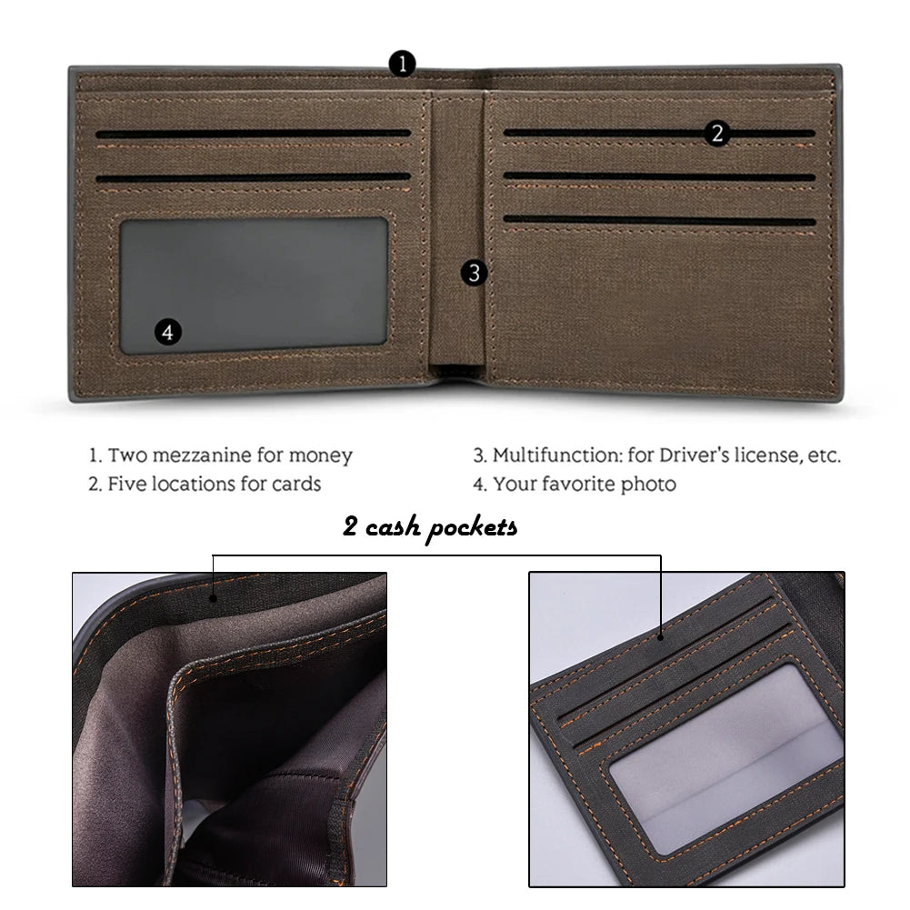 Personalized Men's Photo Wallet with PU Leather - Birthday Gift