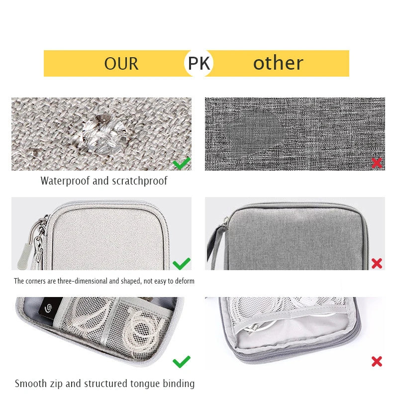 Travel Cable Storage Organizer Pouch Waterproof Carry Case