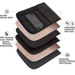 Nylon Passport Pouch Travel Wallet RFID Blocking