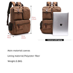 Vintage Canvas Laptop Backpack 15.6 inch Multifunctional Rucksack