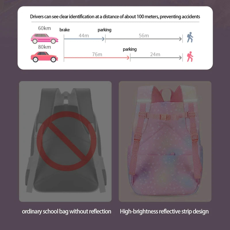 Side-Opening School Bags Waterproof School Backpack For Girls